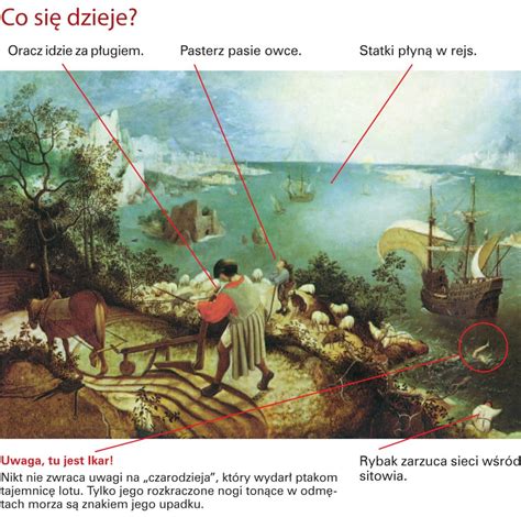 Pieter Bruegel Starszy „Pejzaż z upadkiem Ikara” .